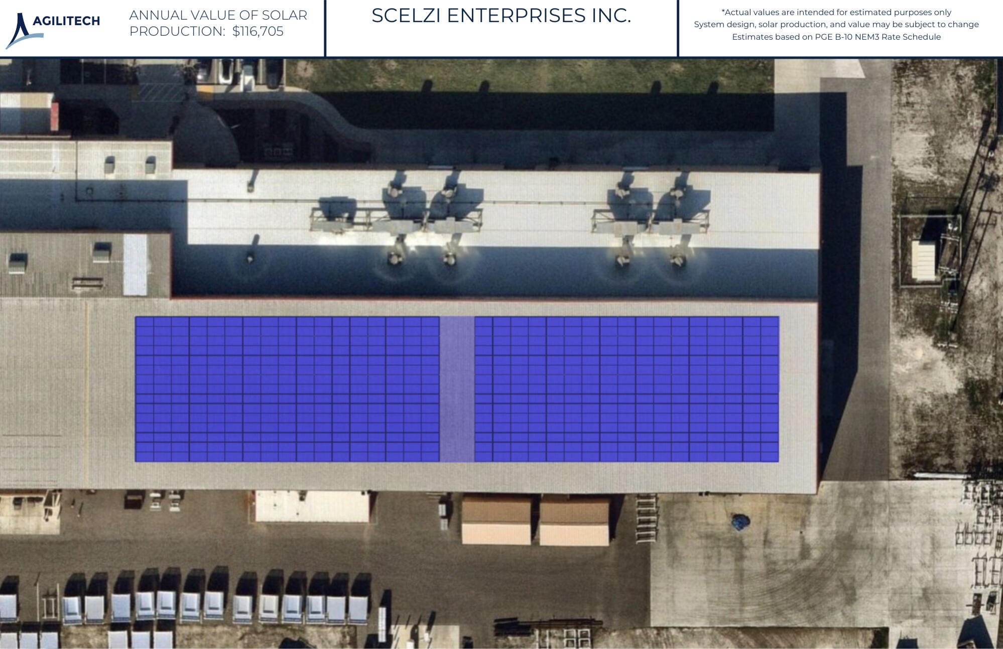 System Design Layout