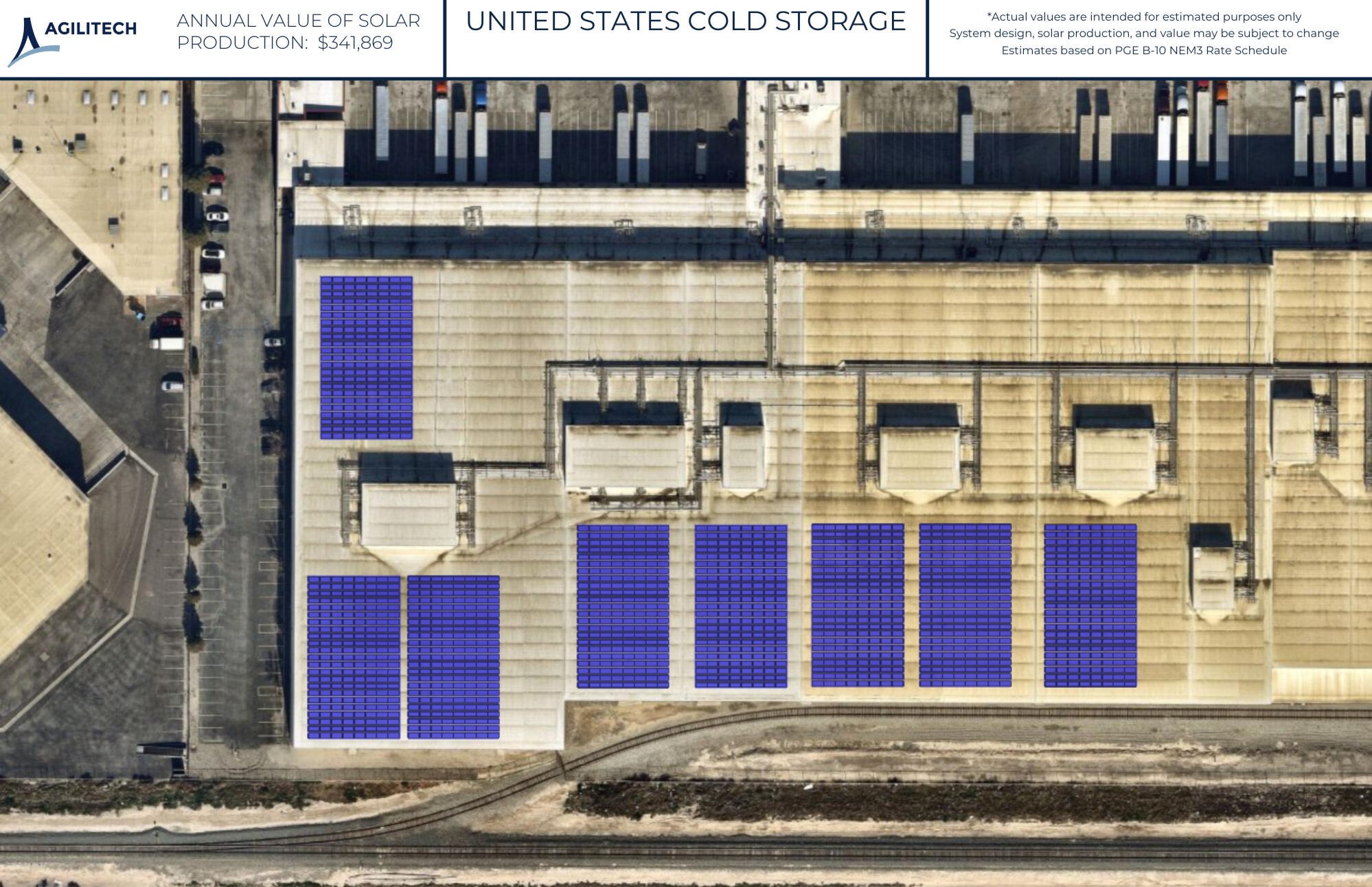 System Design Layout
