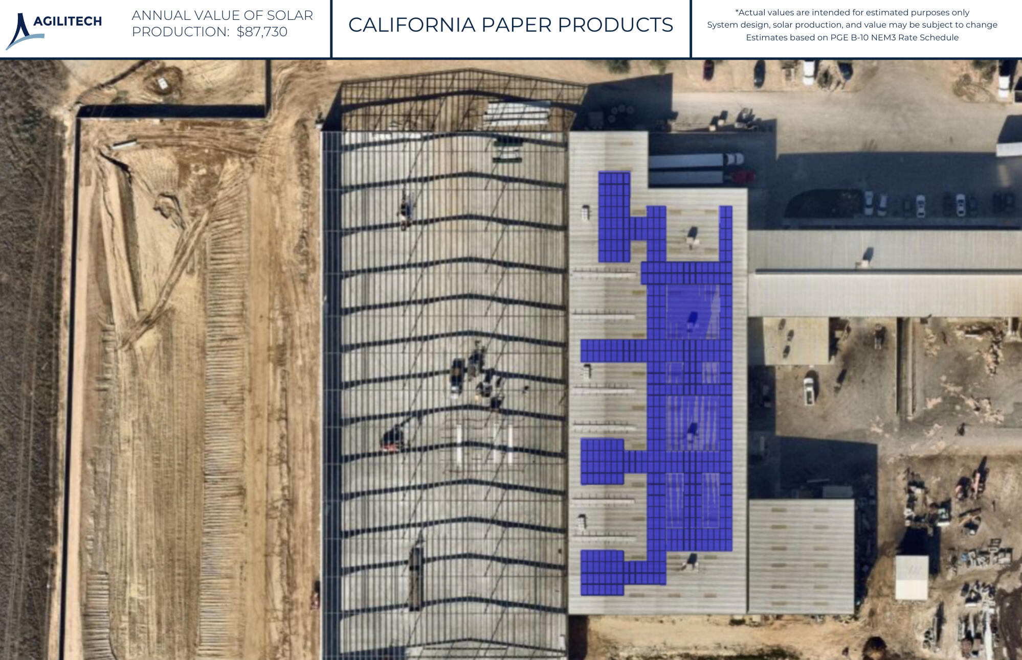 System Design Layout