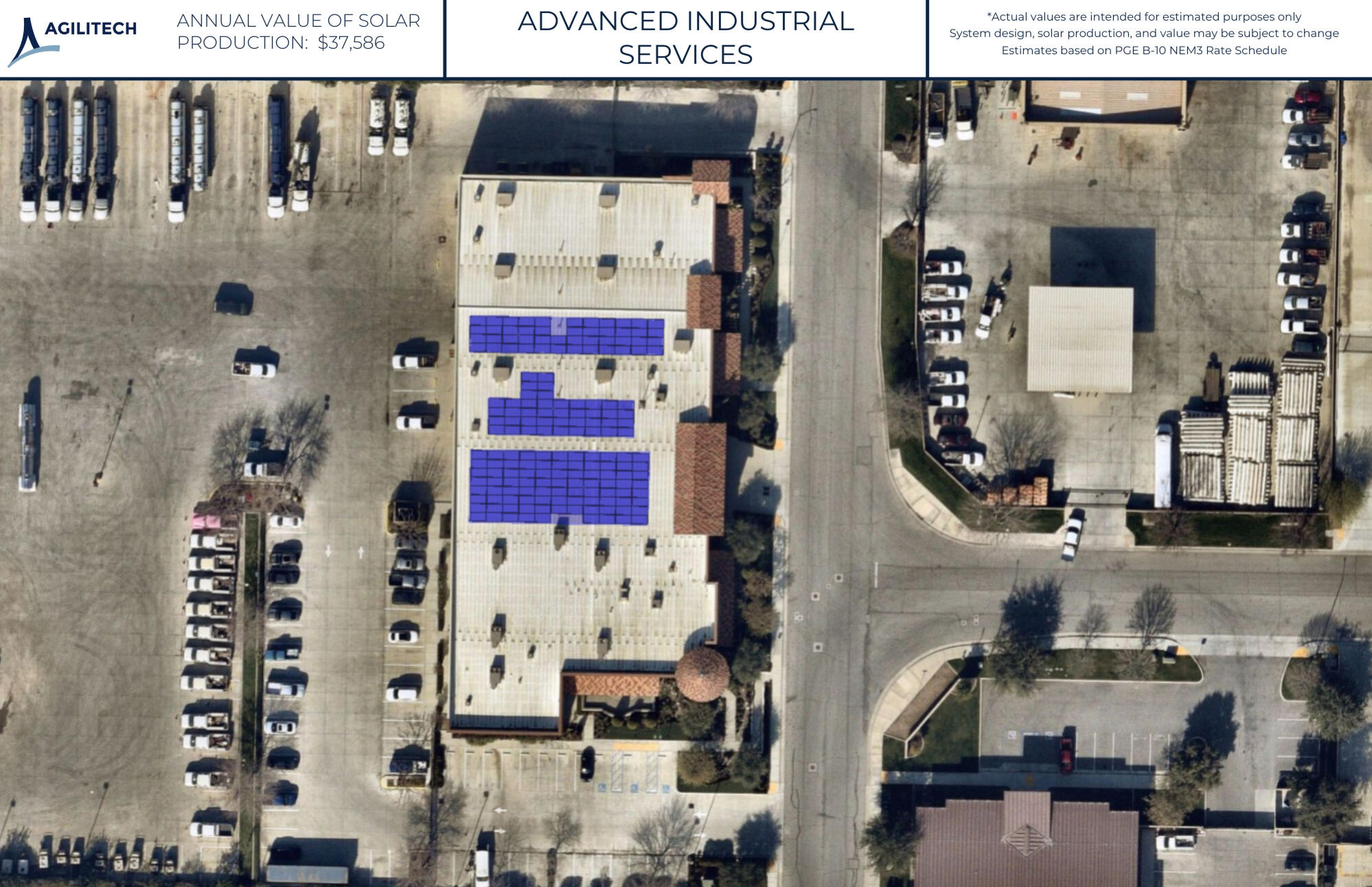 System Design Layout
