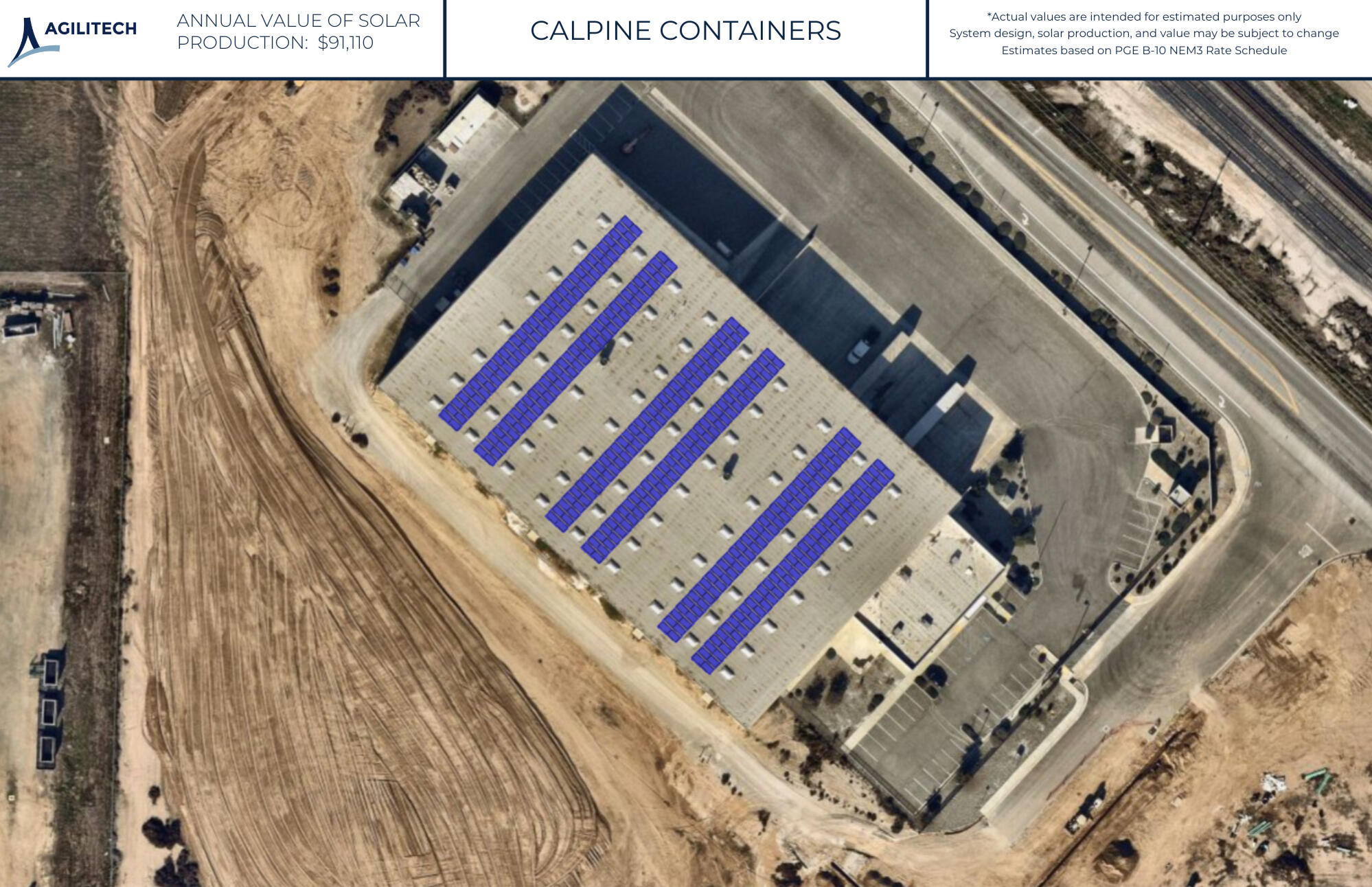 System Design Layout