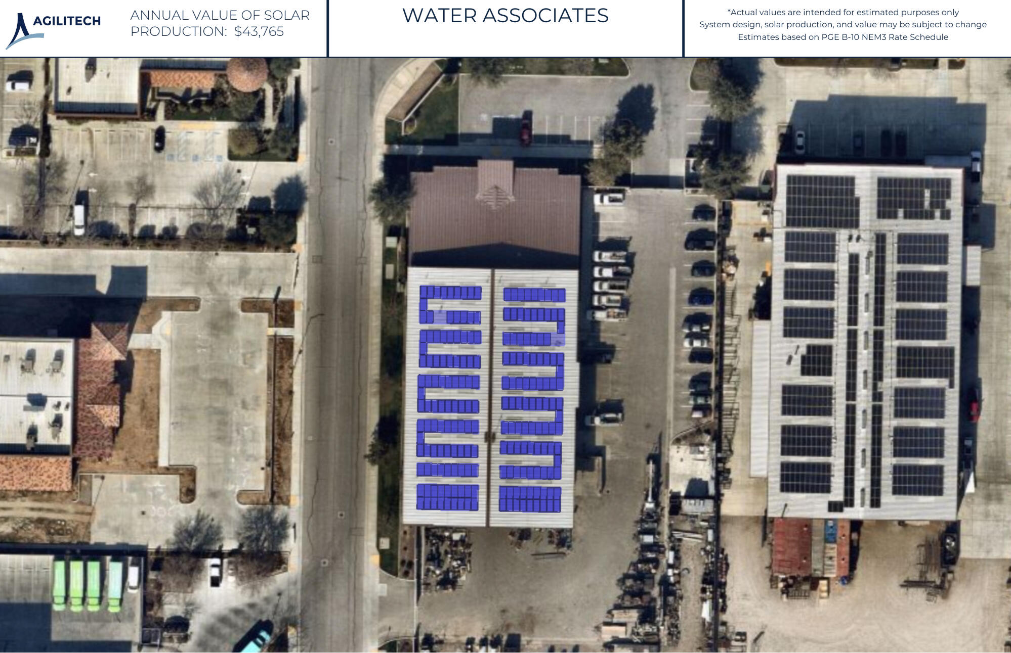 System Design Layout