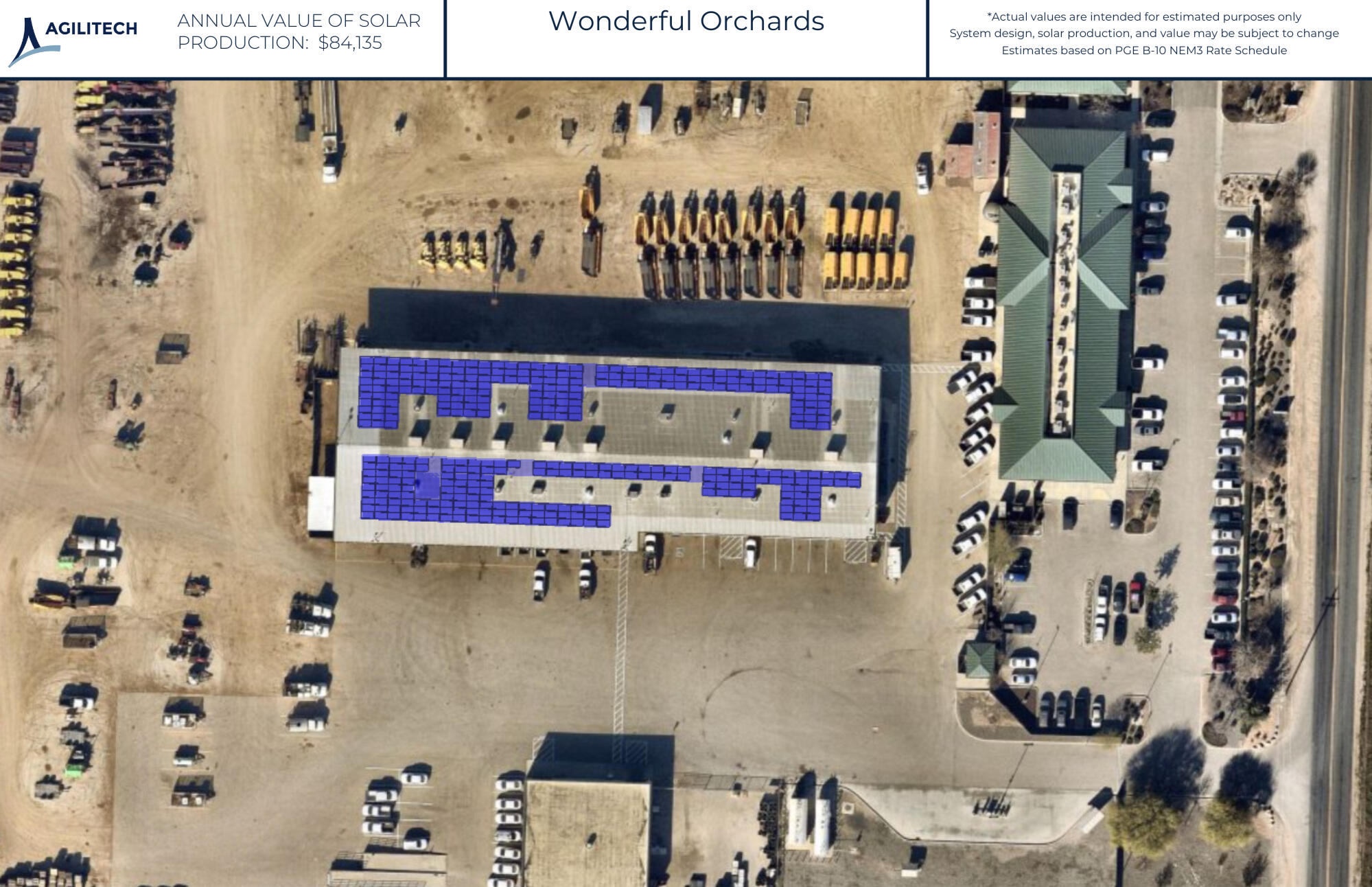 System Design Layout