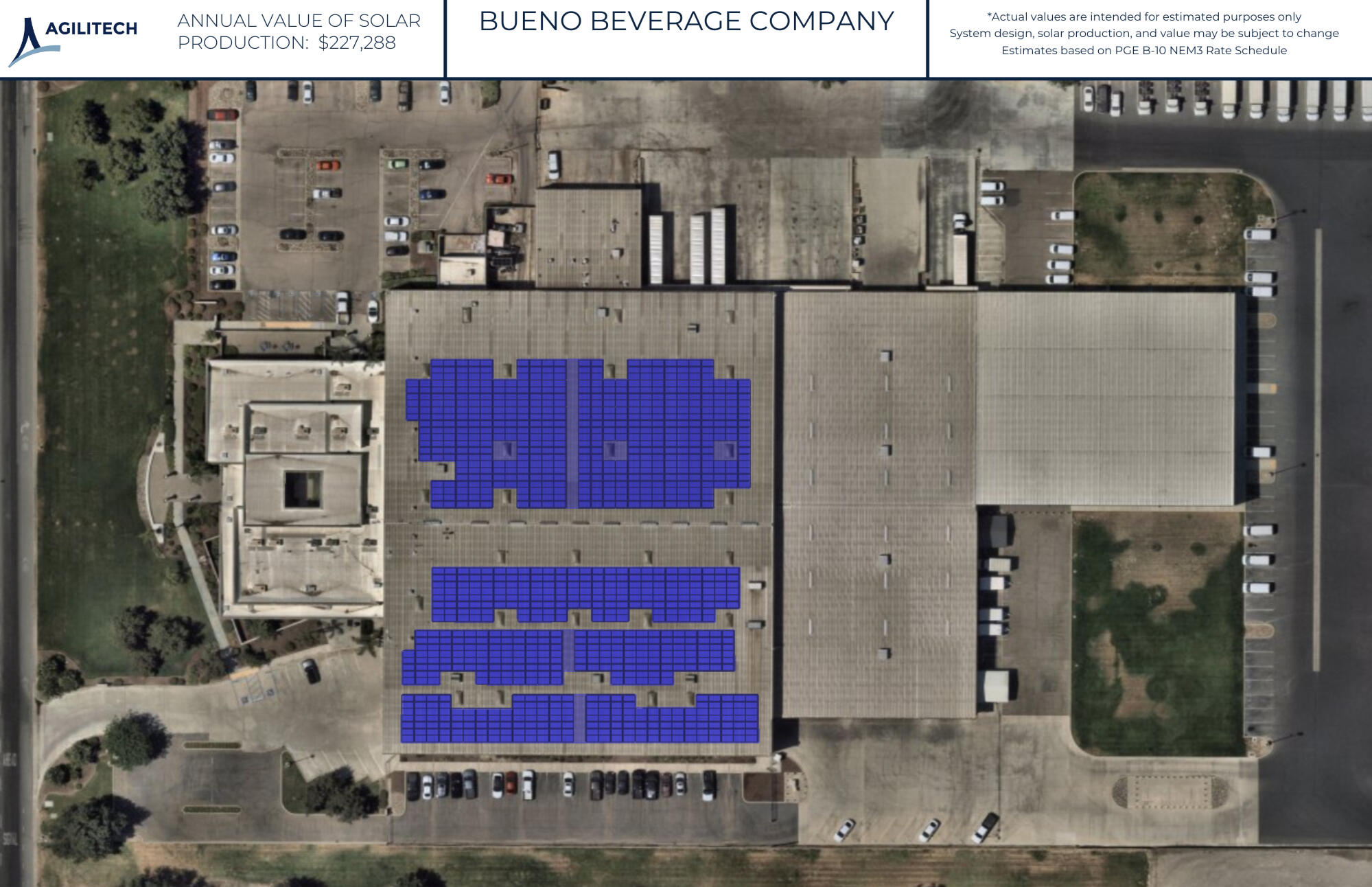 System Design Layout