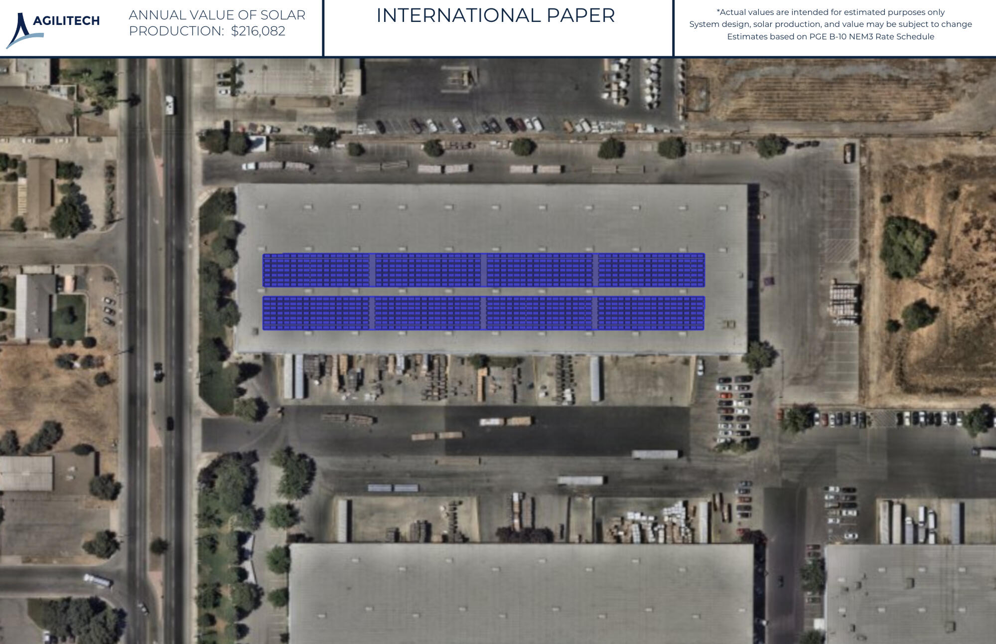 System Design Layout