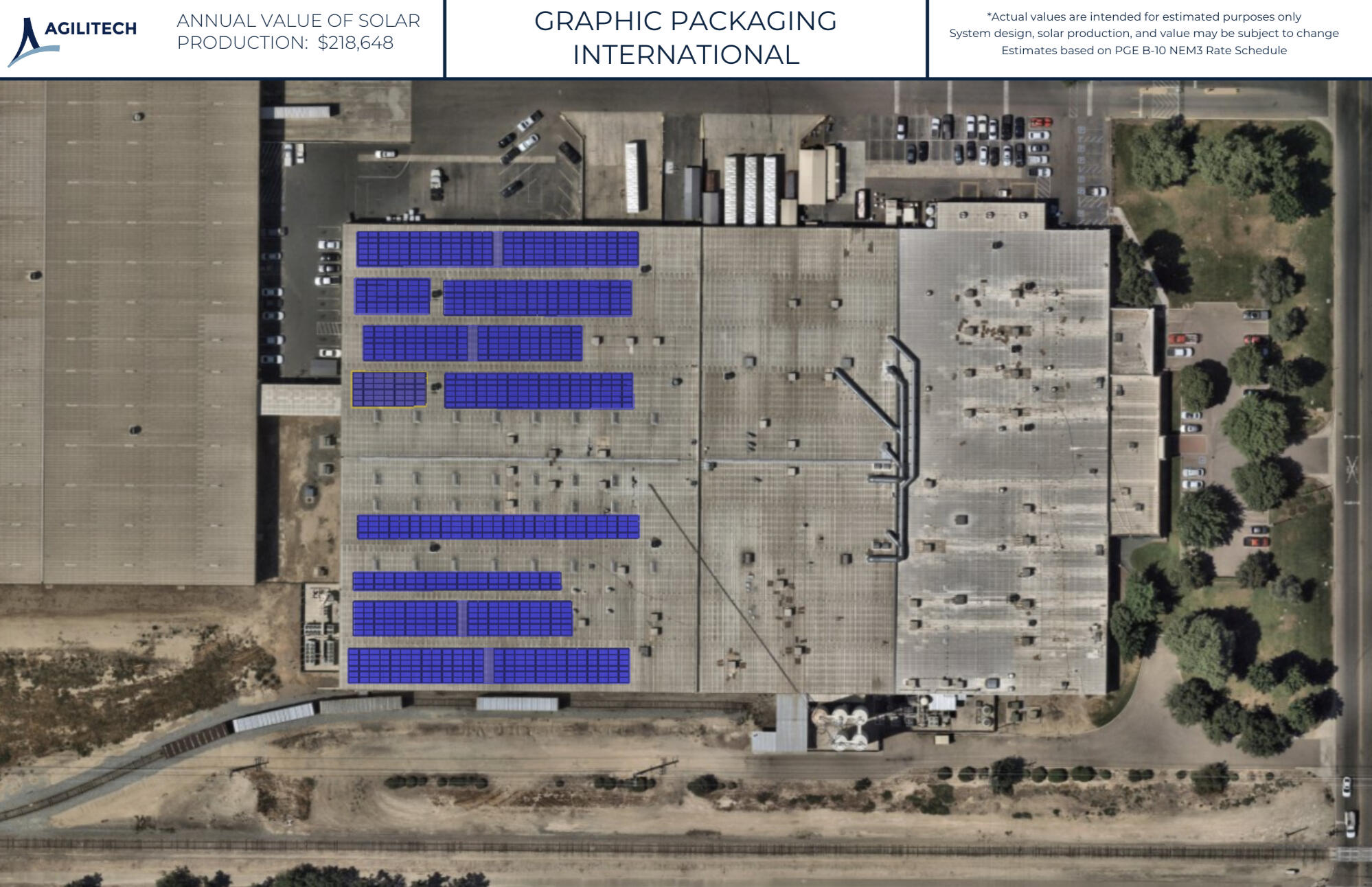 System Design Layout
