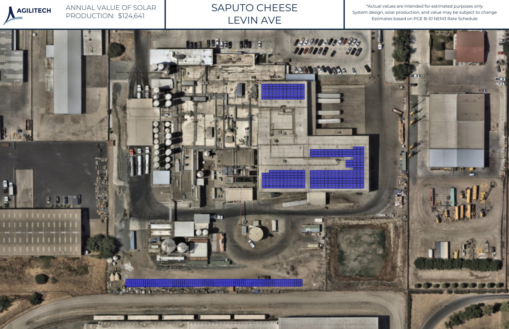 System Design Layout