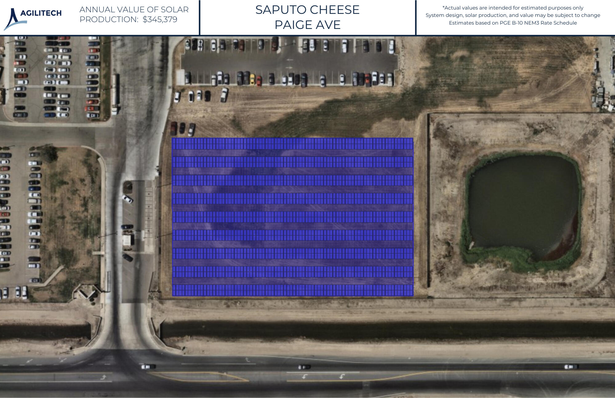 System Design Layout