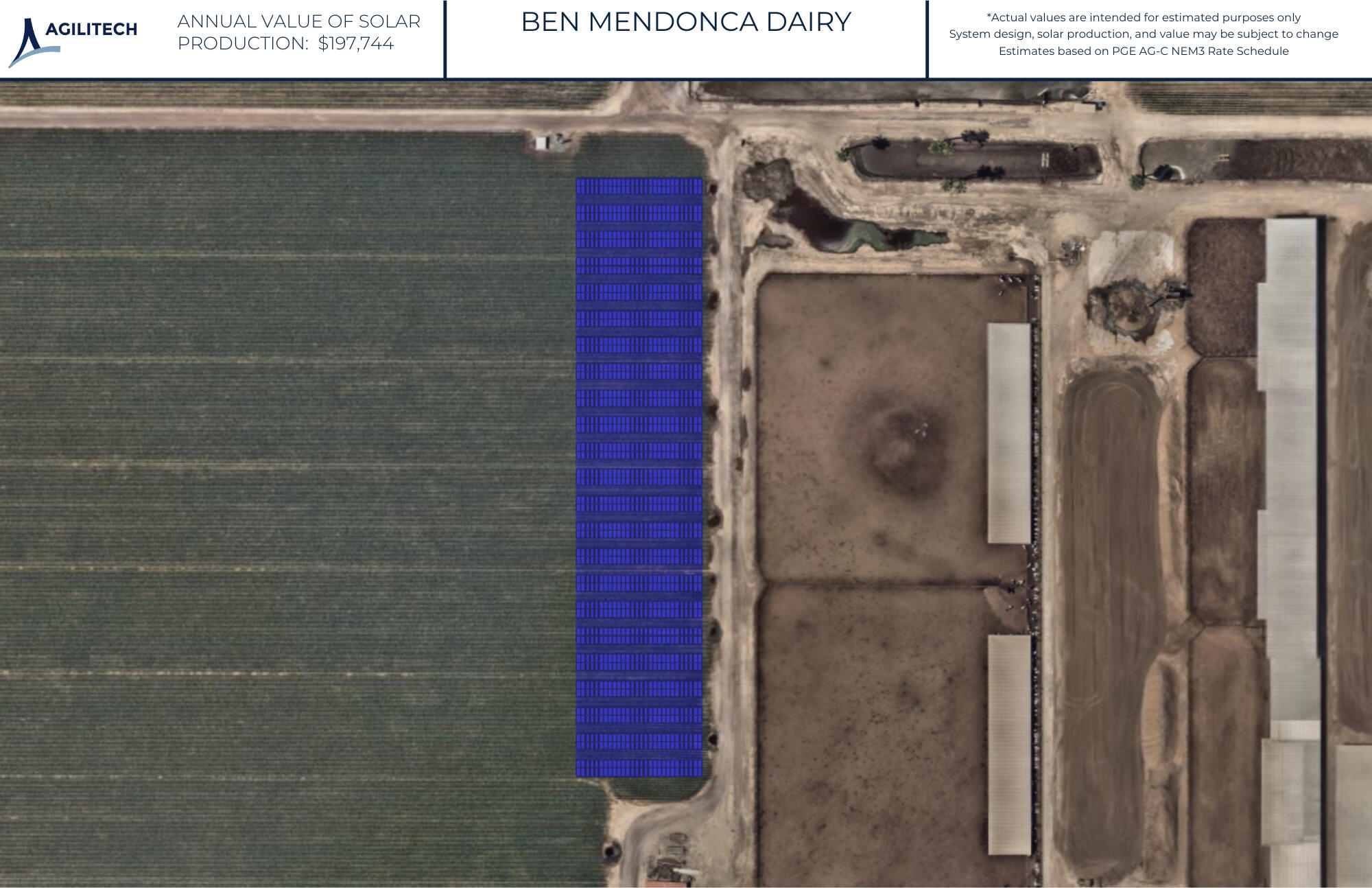 System Design Layout