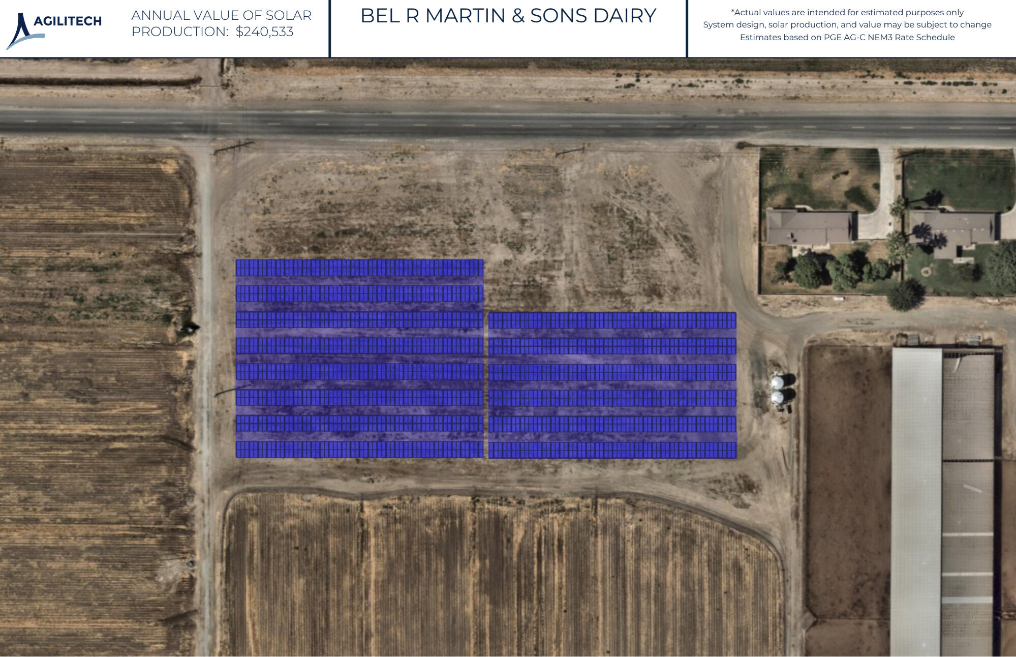 System Design Layout