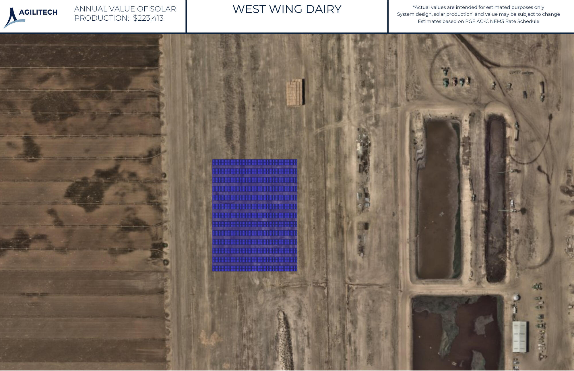 System Design Layout