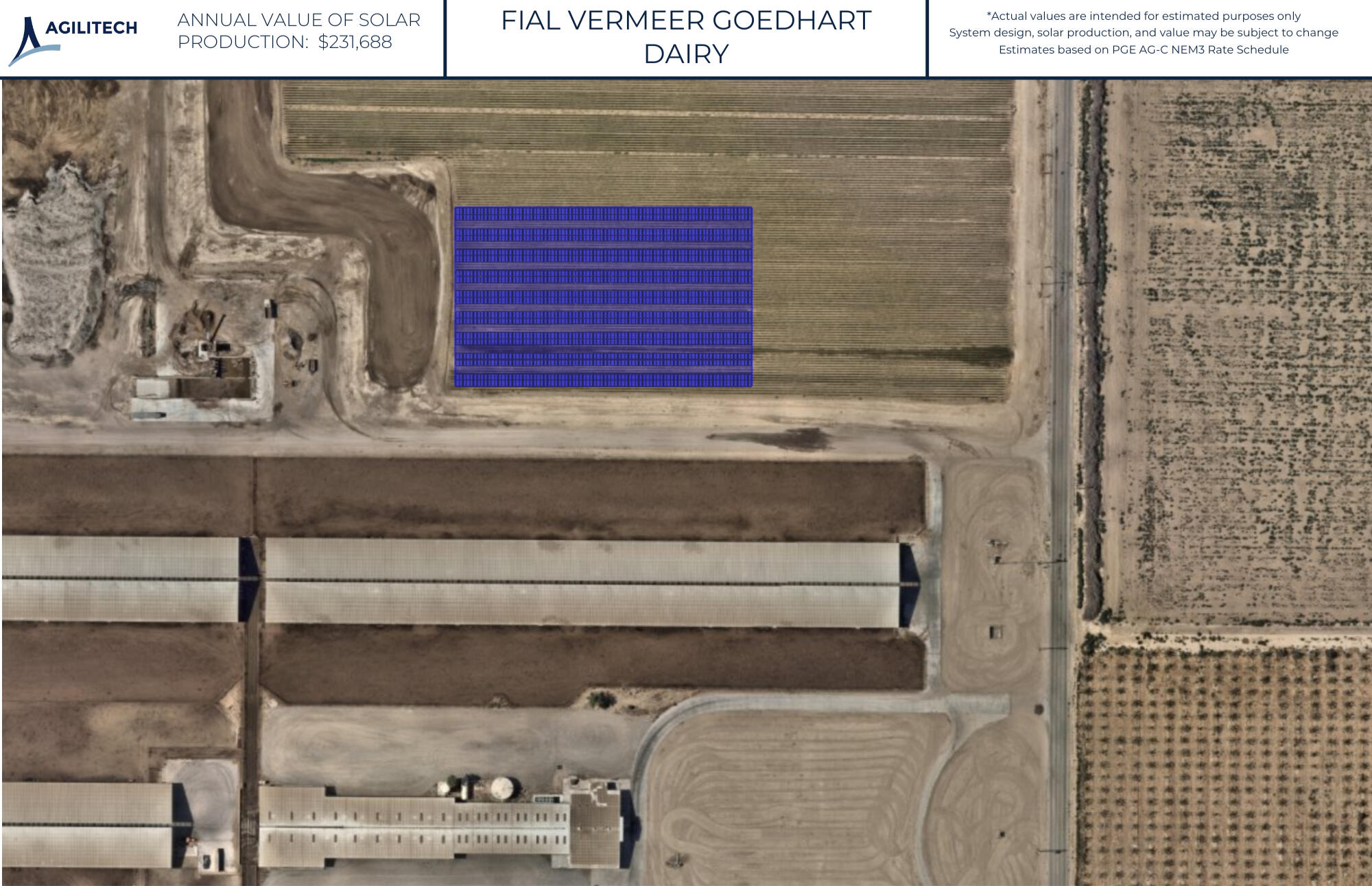 System Design Layout