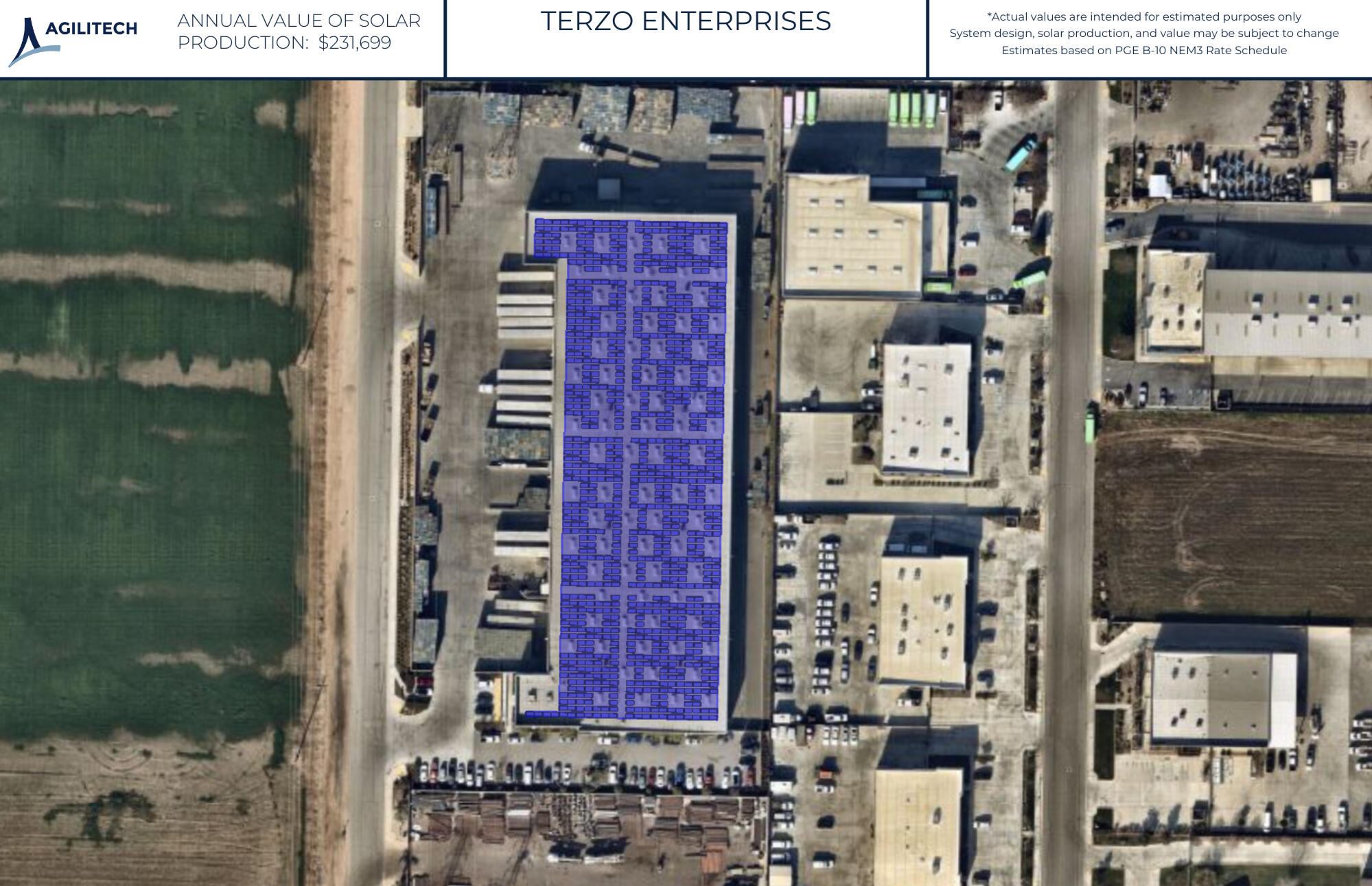 System Design Layout