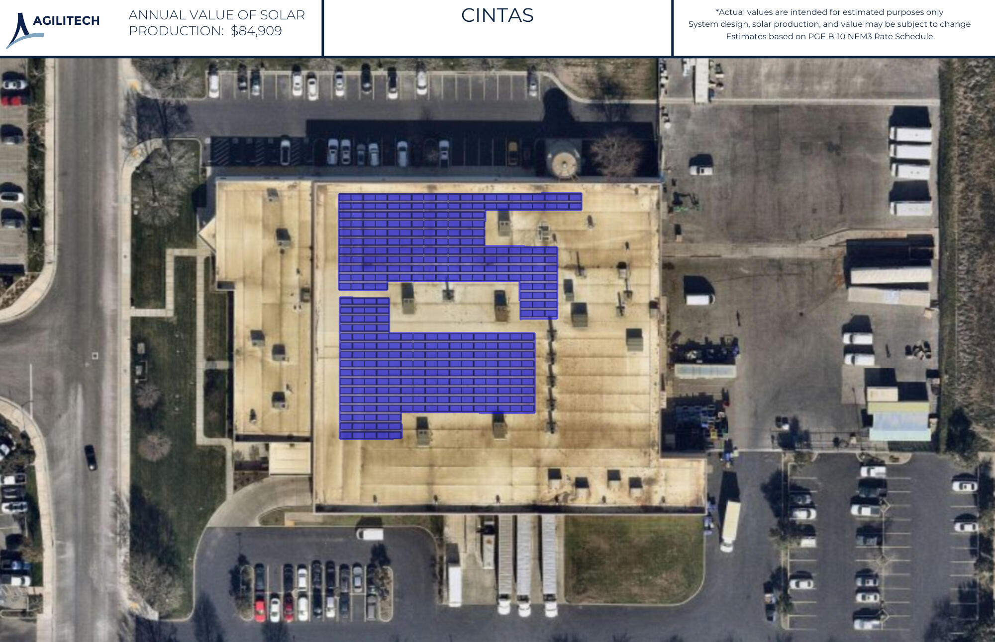 System Design Layout