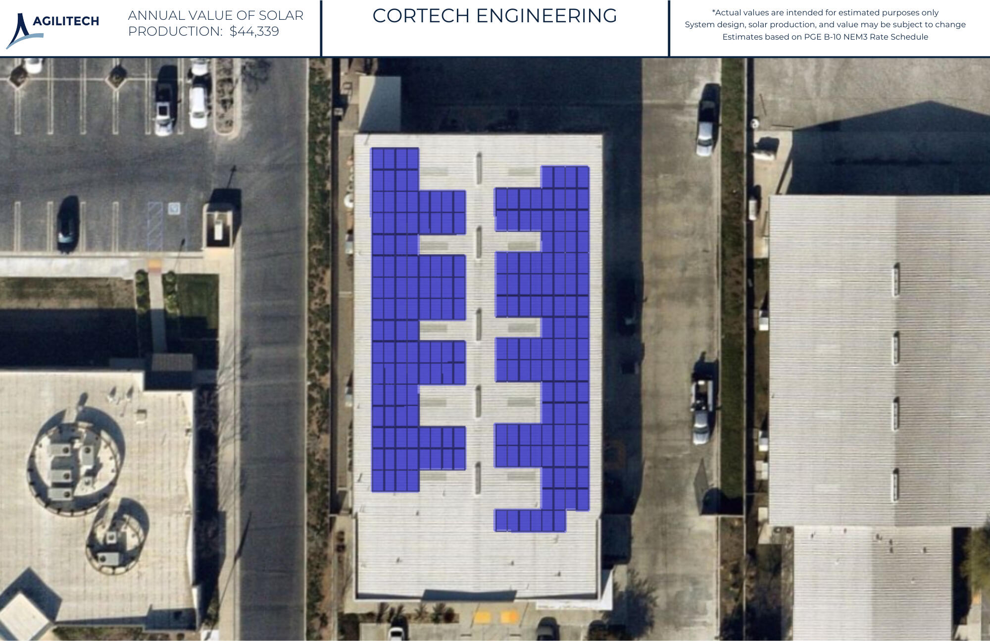 System Design Layout