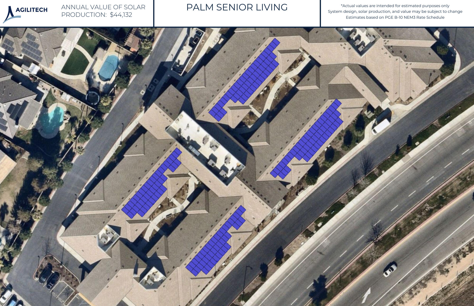 System Design Layout