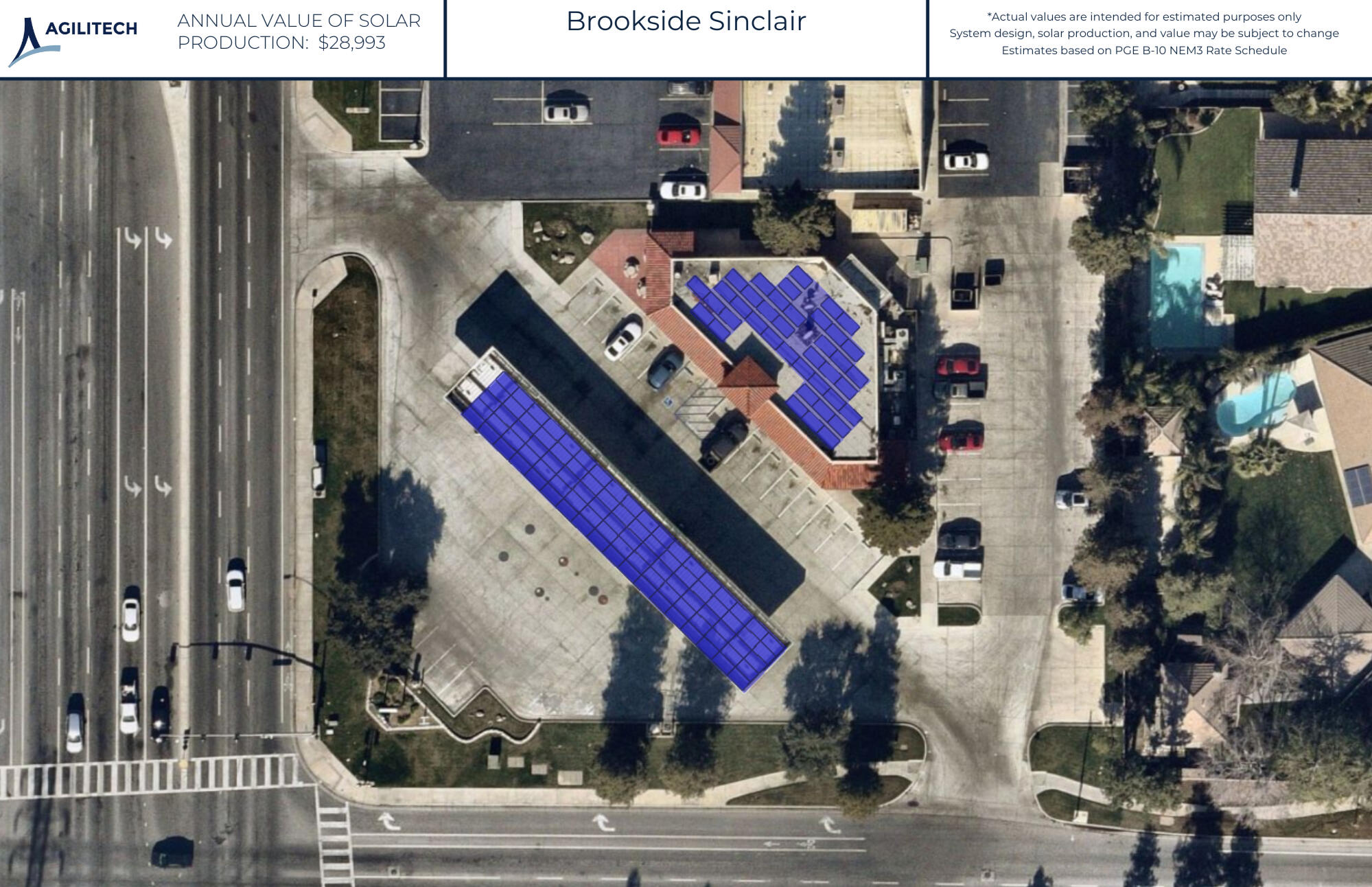 System Design Layout