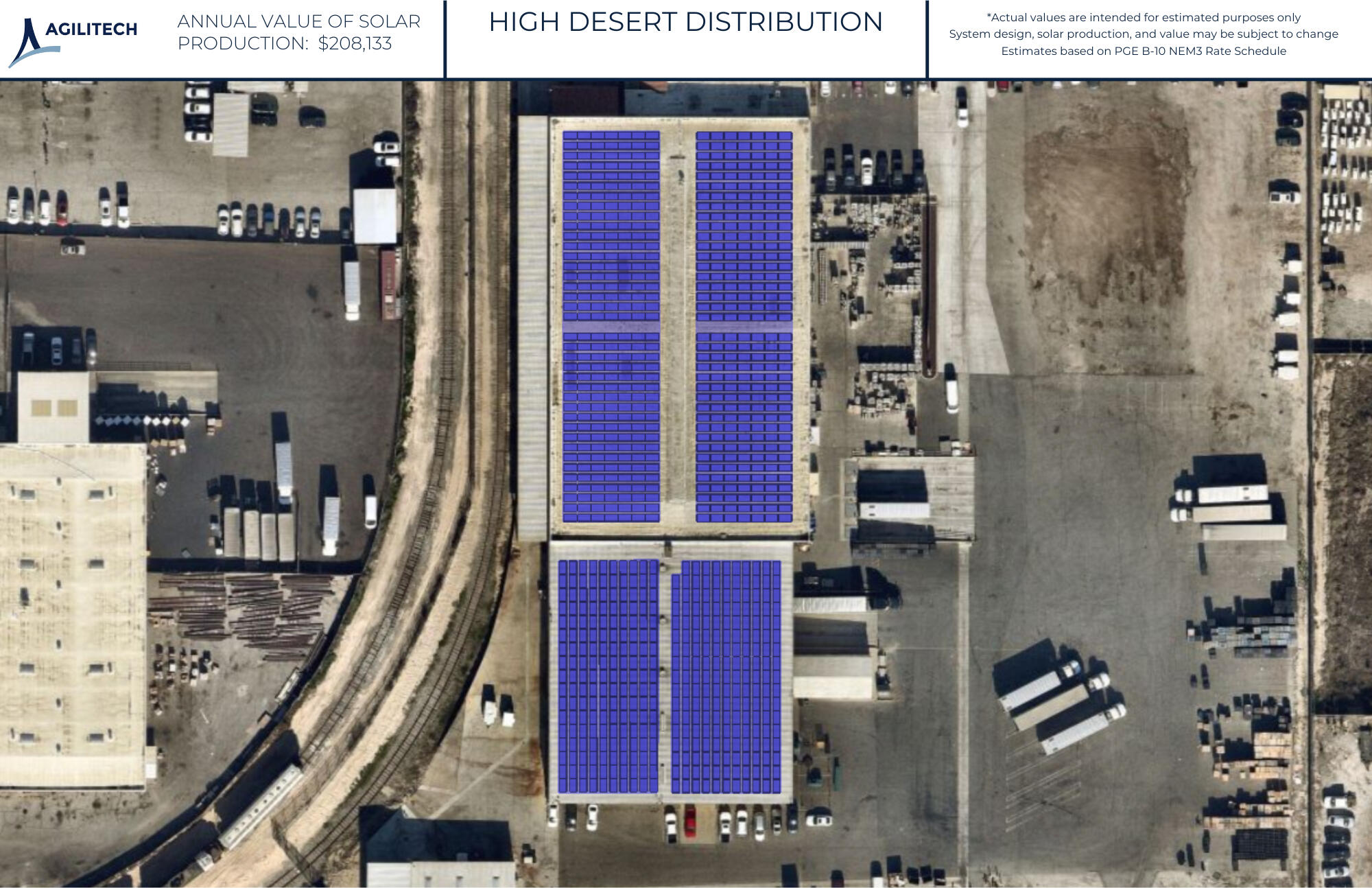 System Design Layout