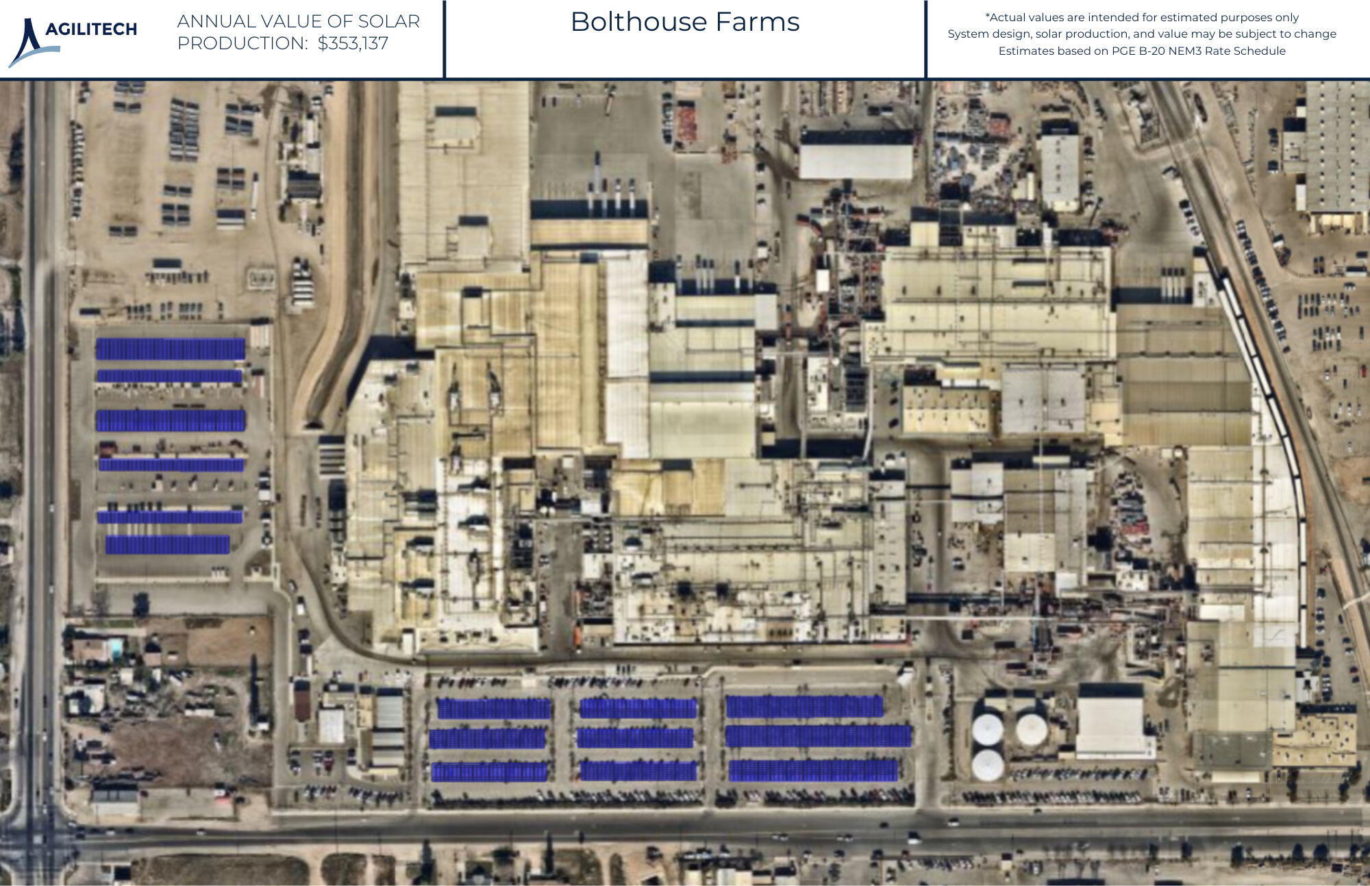 System Design Layout