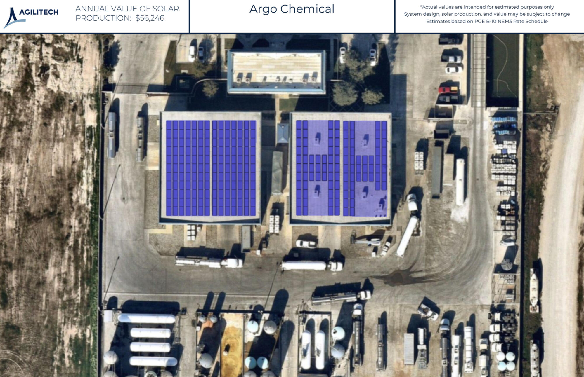 System Design Layout