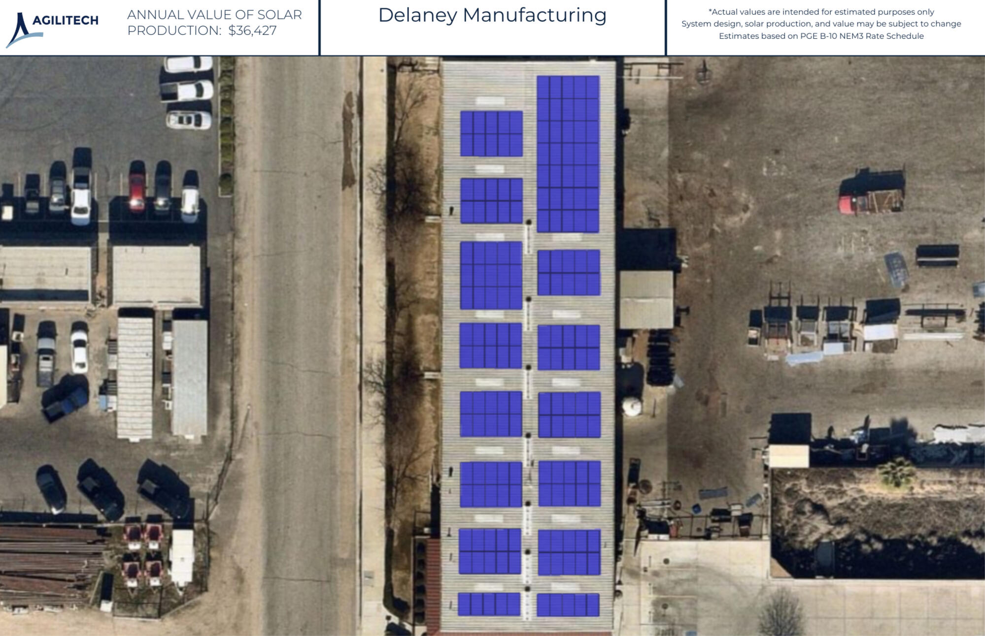 System Design Layout