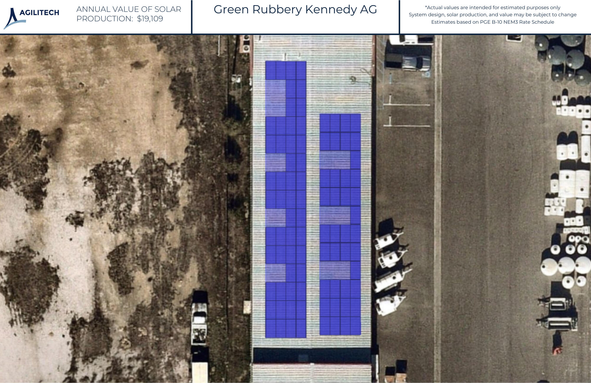 System Design Layout
