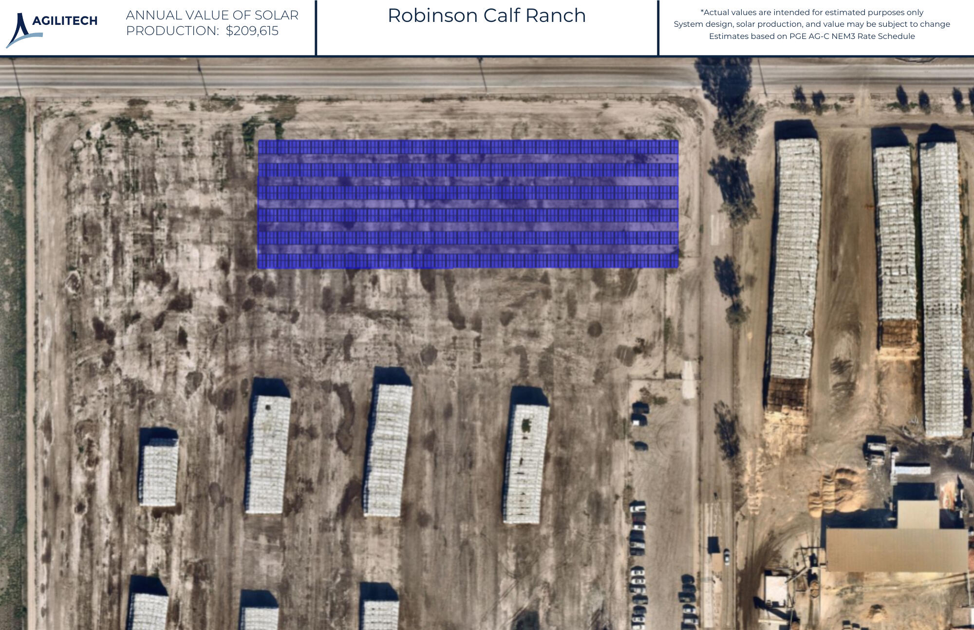 System Design Layout