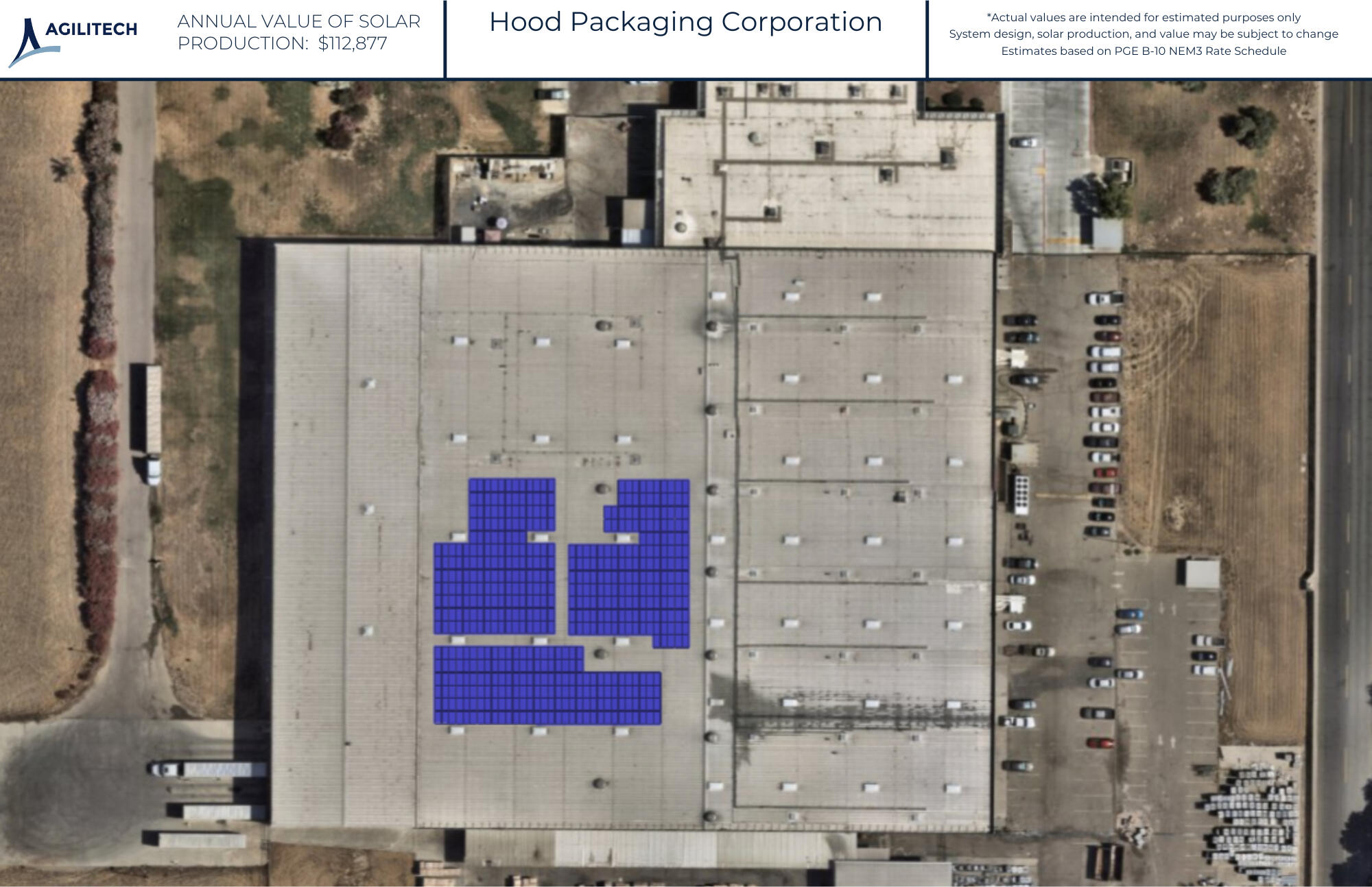 System Design Layout