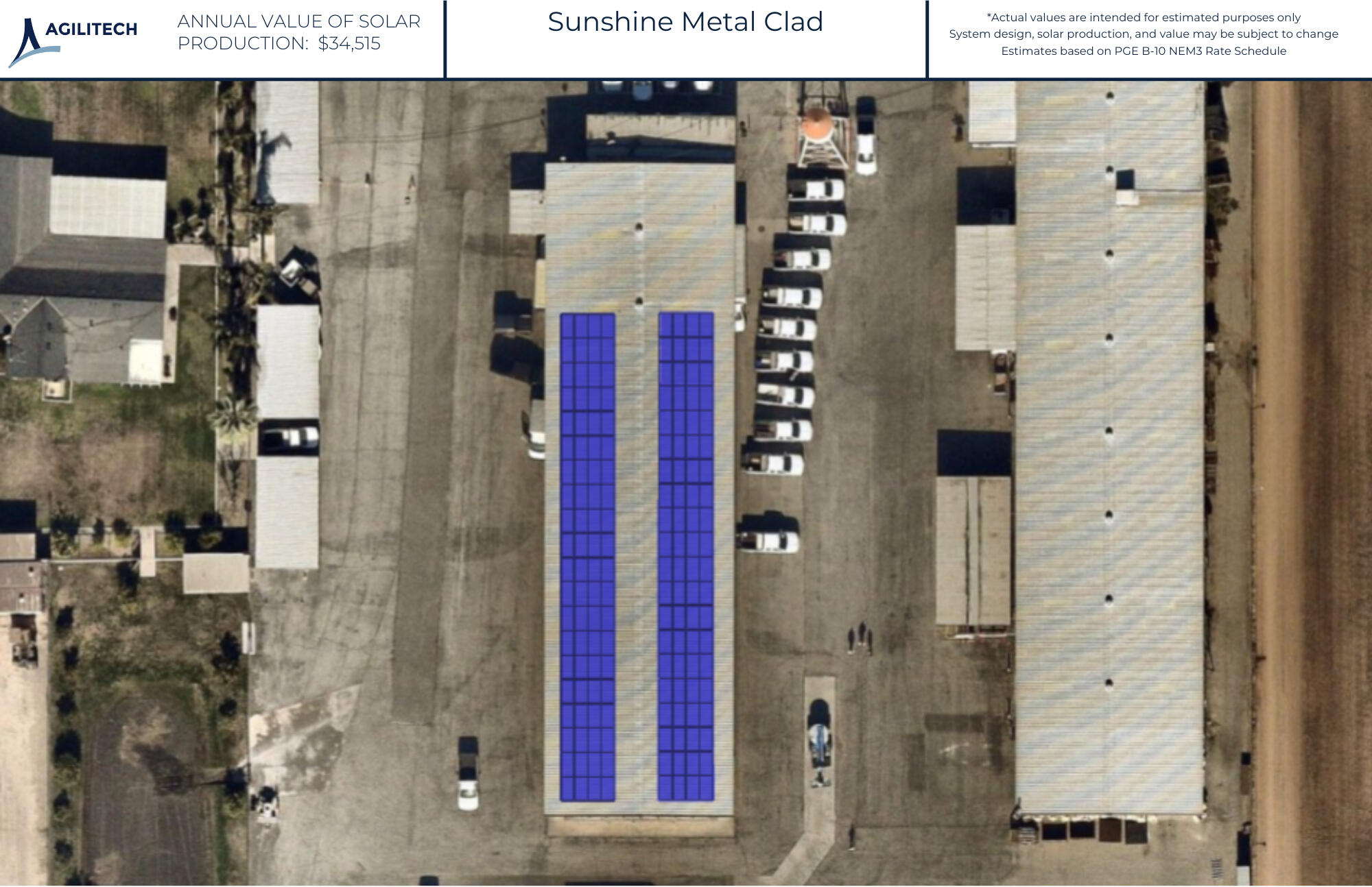 System Design Layout