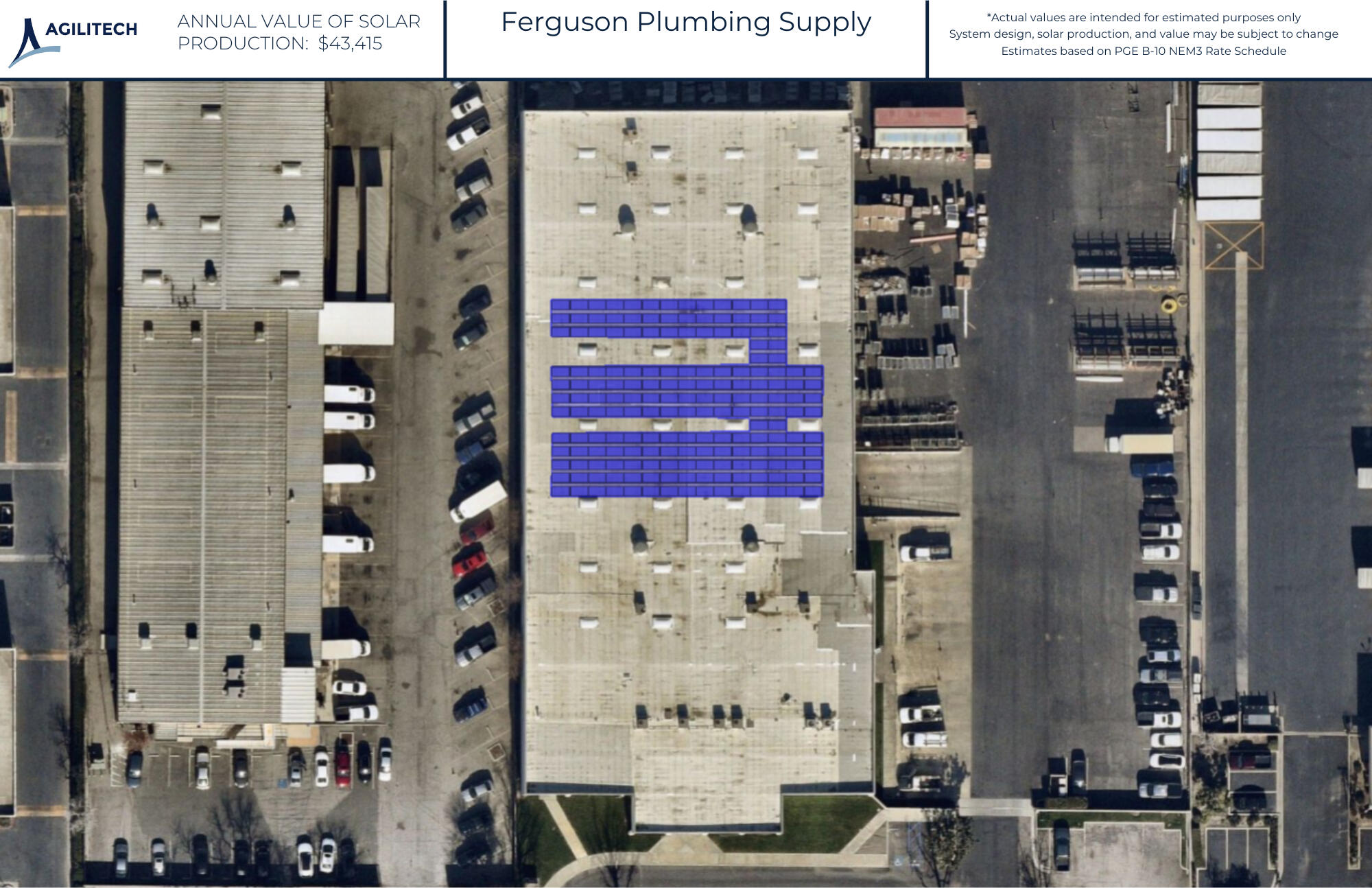 System Design Layout