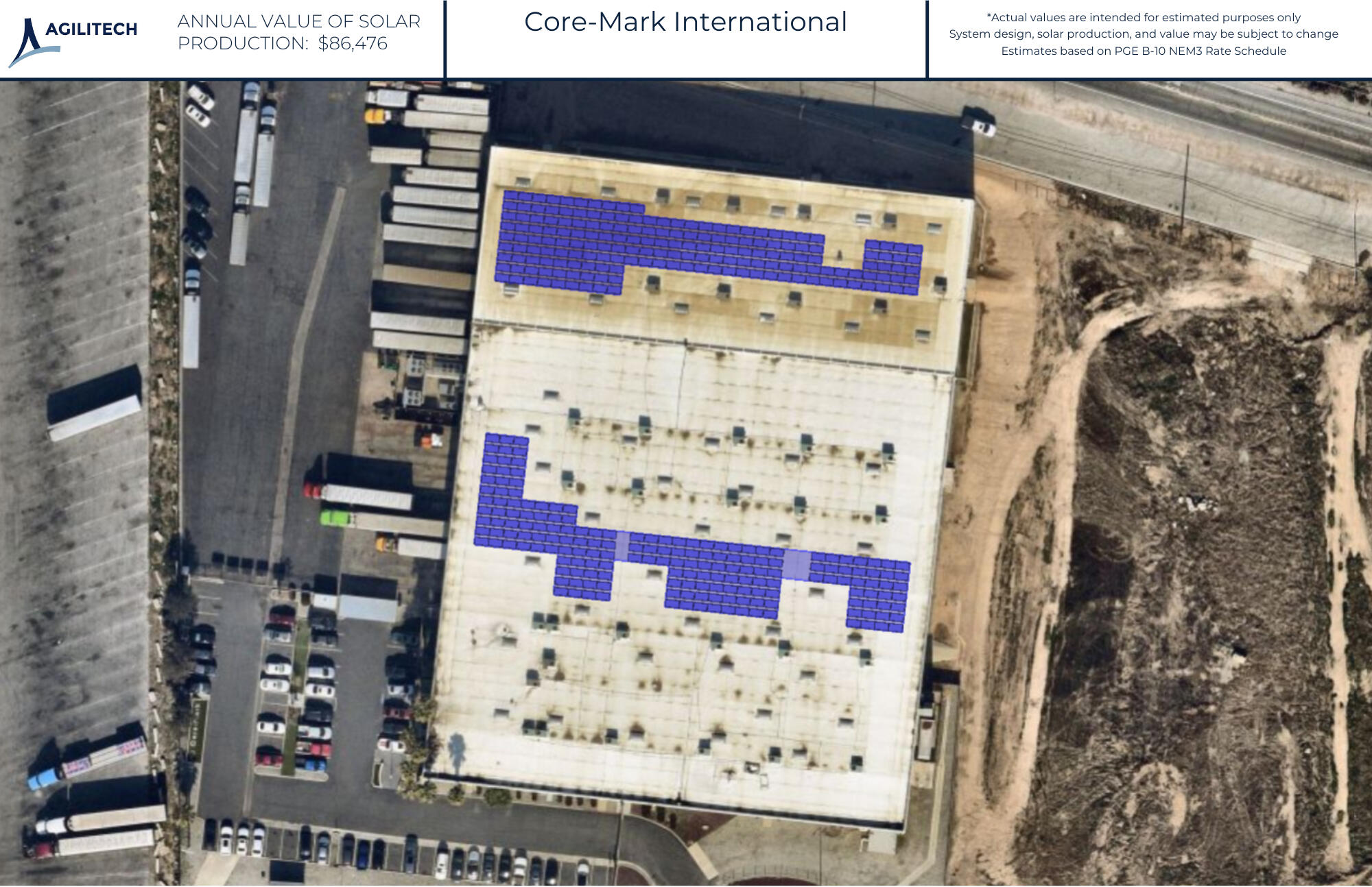 System Design Layout