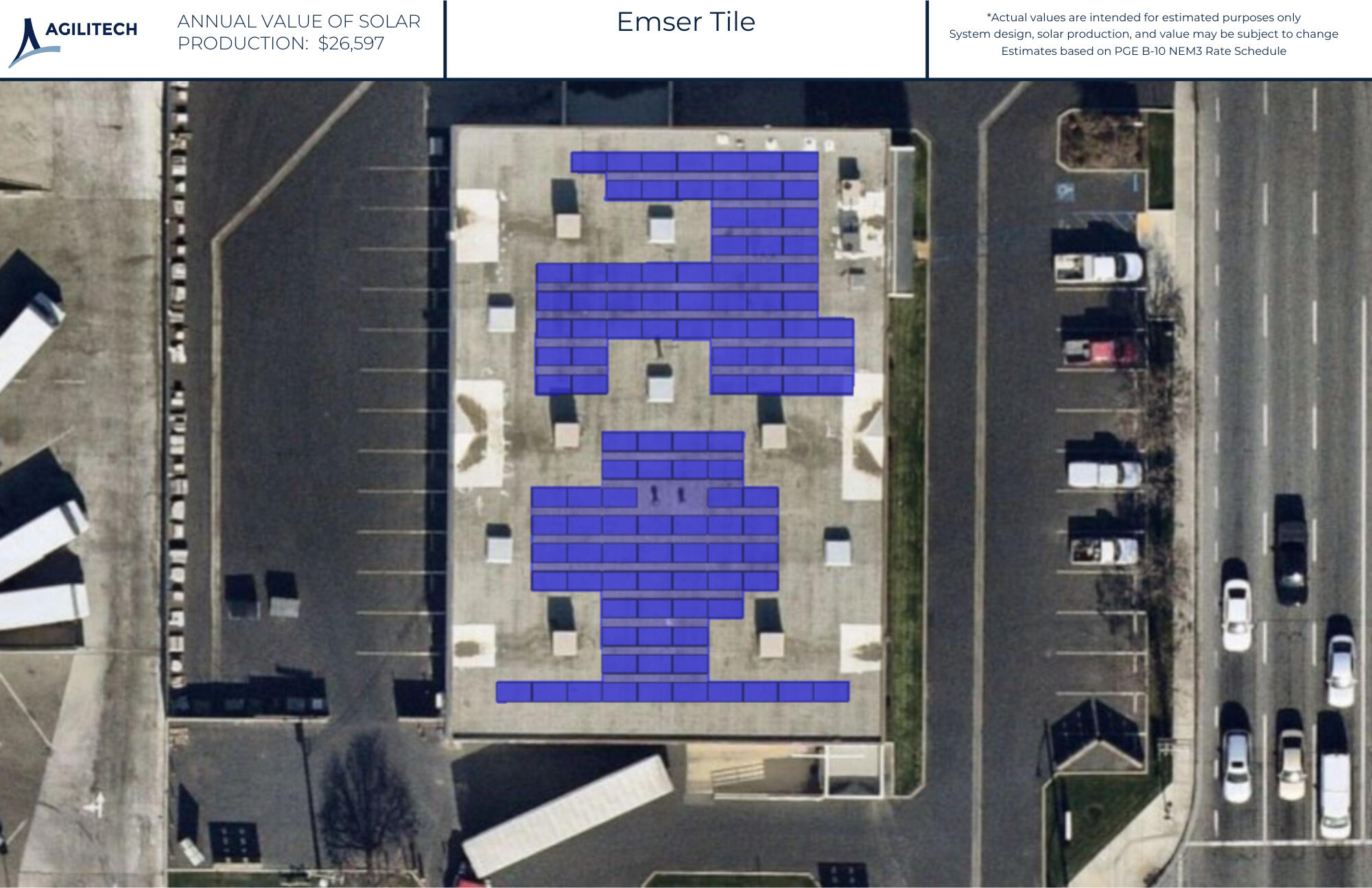 System Design Layout