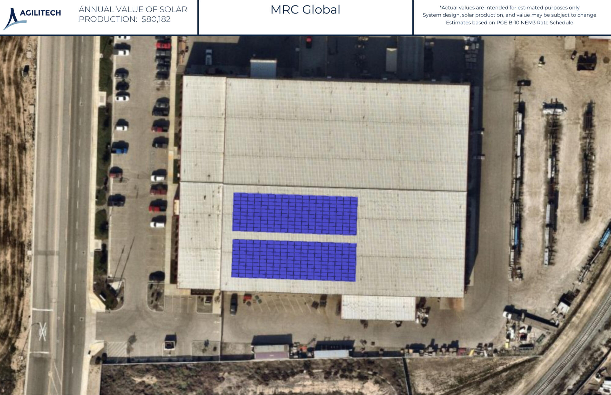 System Design Layout