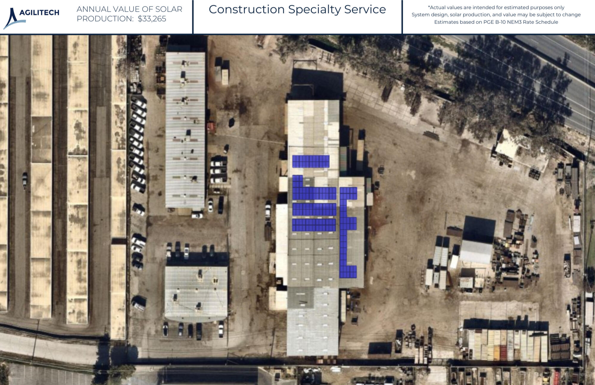 System Design Layout