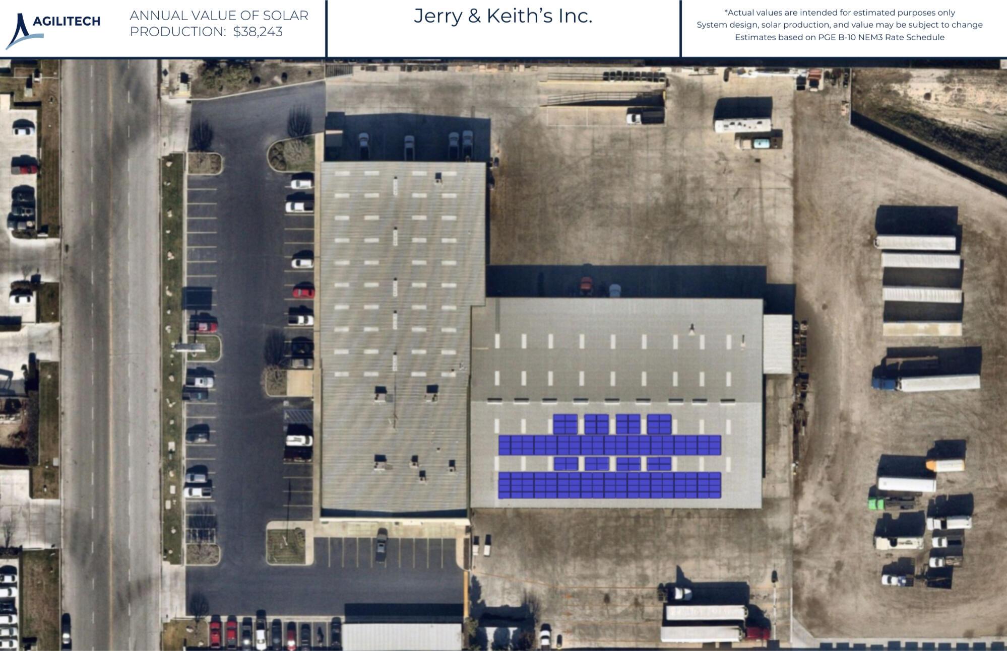 System Design Layout