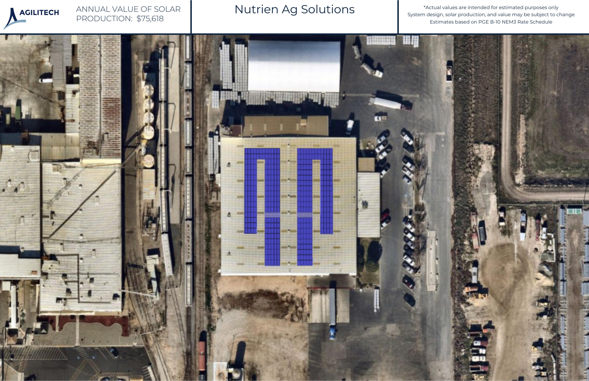 System Design Layout