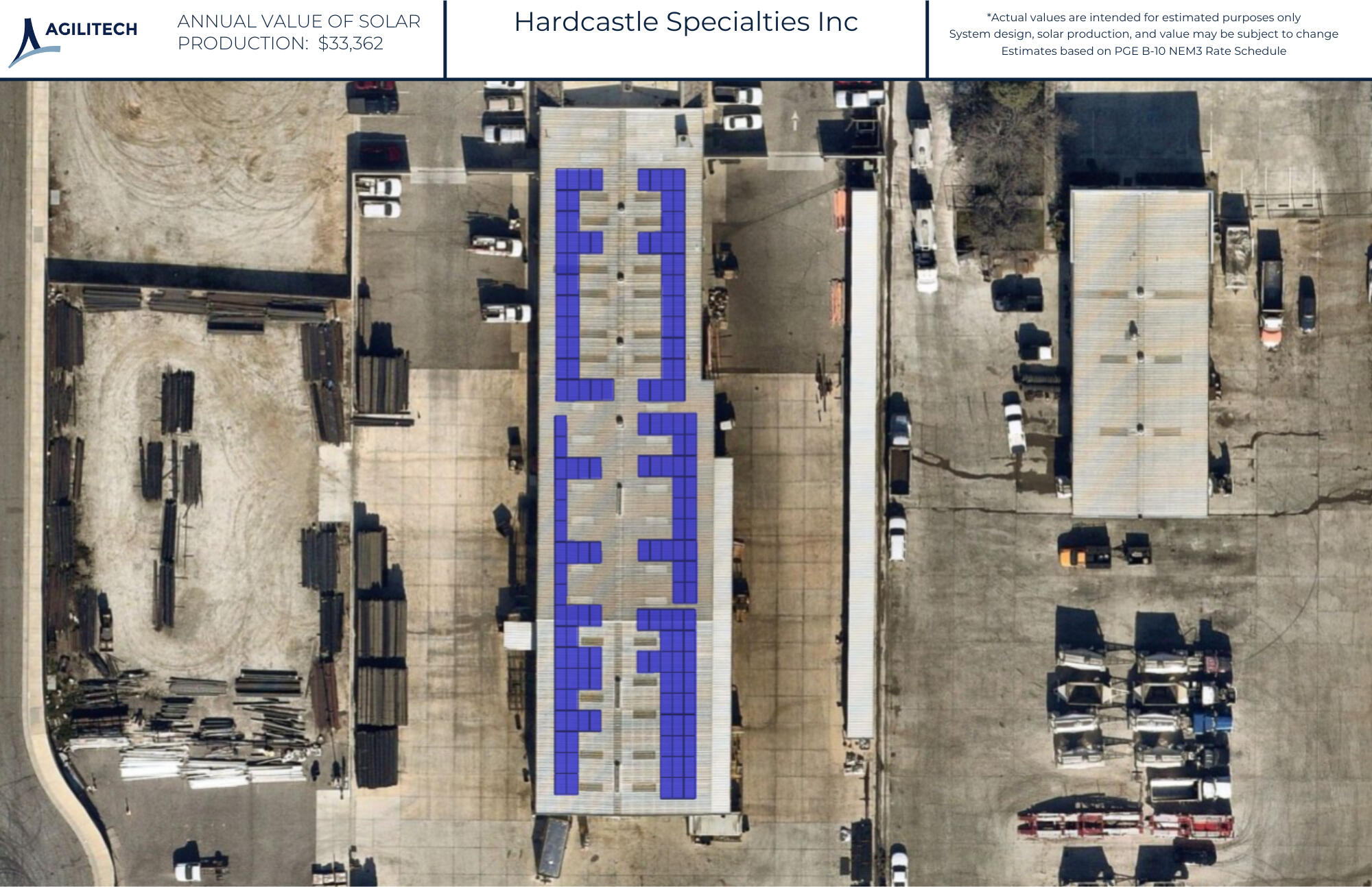 System Design Layout