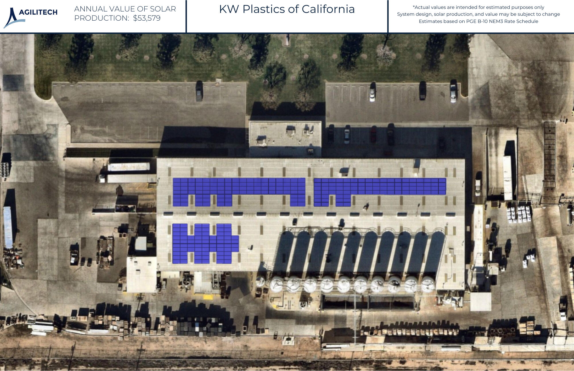 System Design Layout