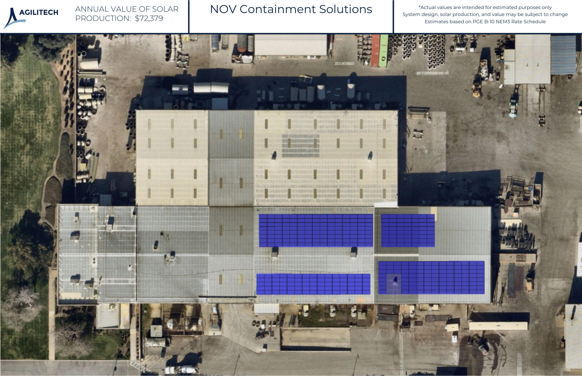 System Design Layout