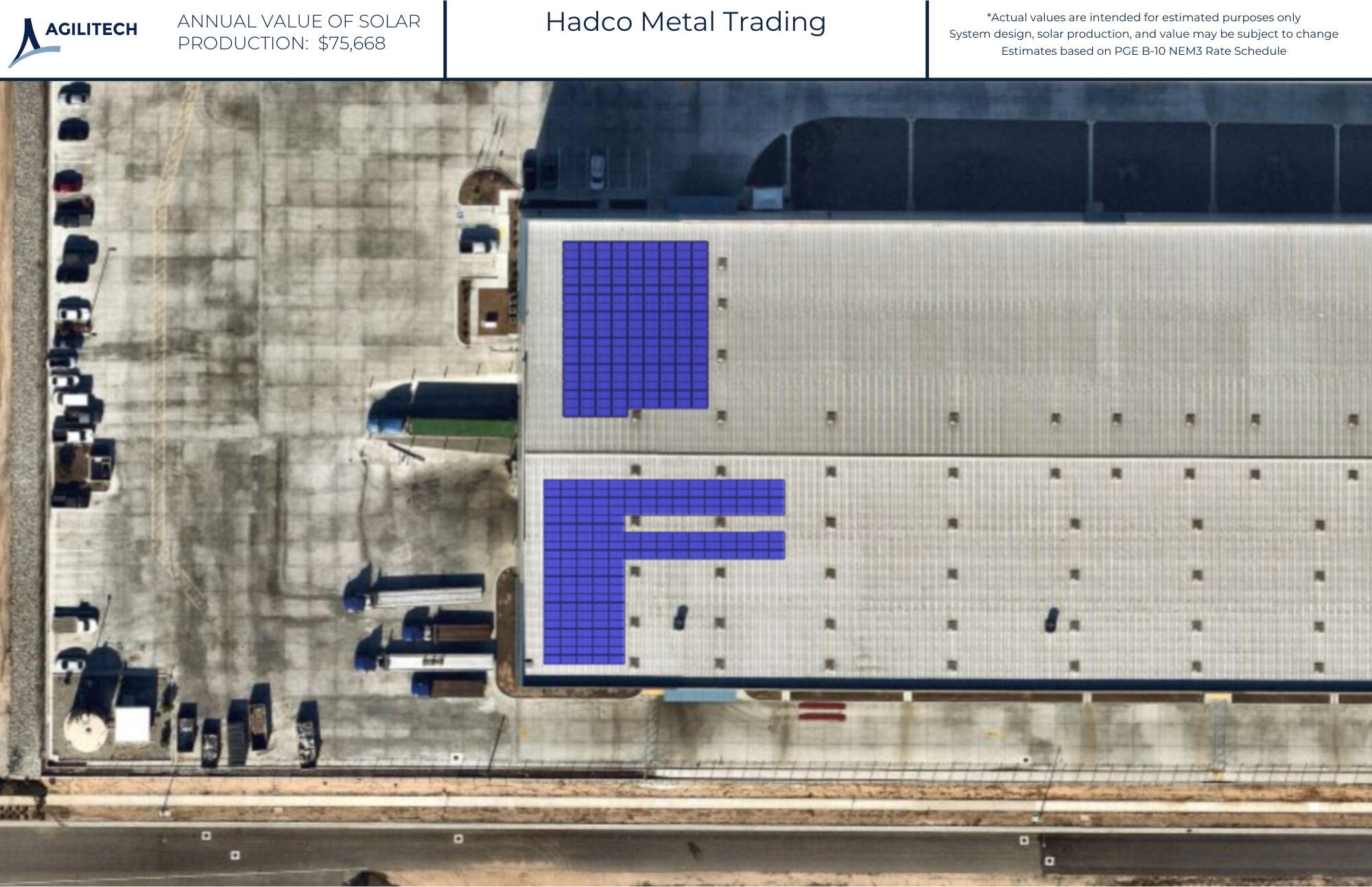 System Design Layout