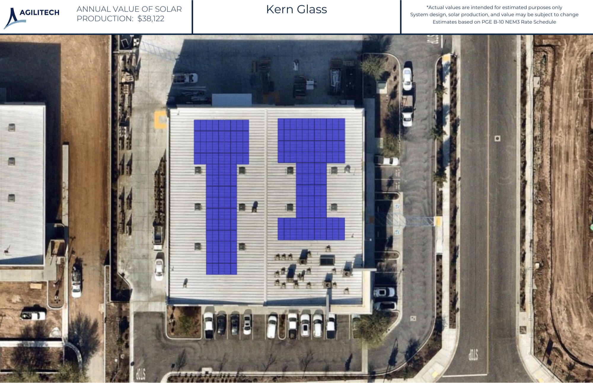 System Design Layout