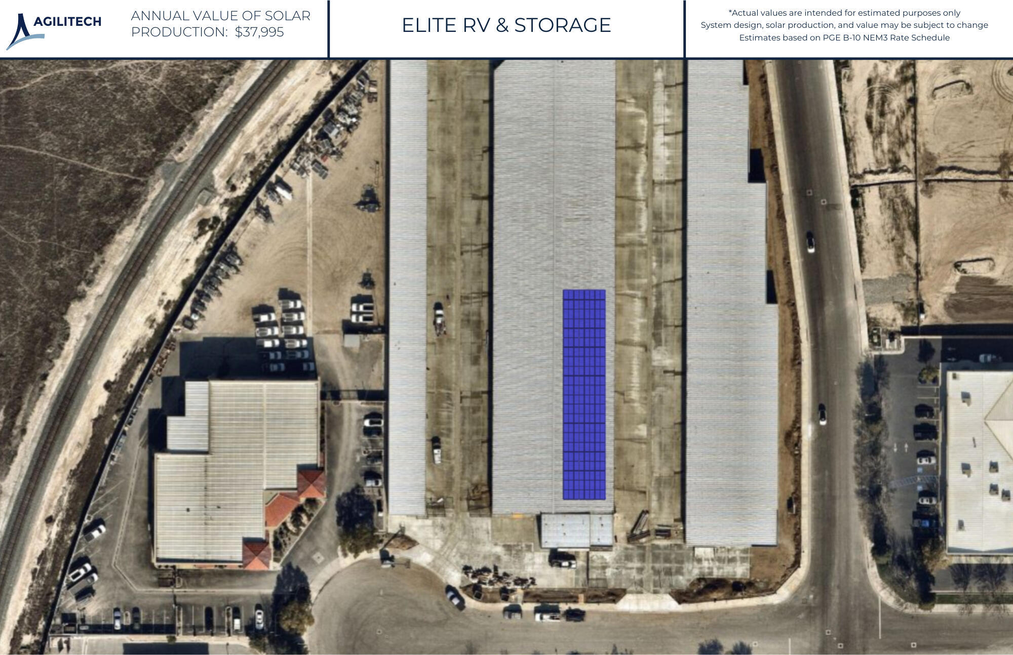 System Design Layout